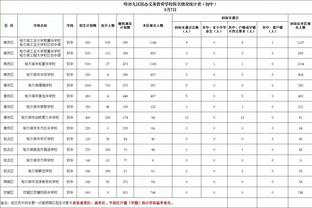 迪马：国米已选定布坎南替代夸德拉多，正等待张康阳授权